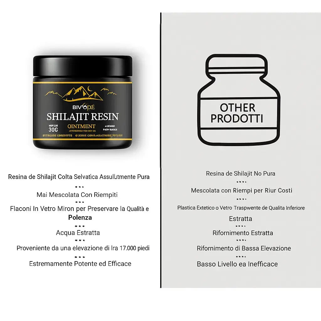 100% Shilajit puro 💎 Fonte di energia vitale dell'Himalaya